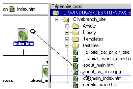 MACROMEDIA DREAMWEAVER 2-UTILISATION DE DREAMWEAVER - Pour creer un lien depuis un fichier dans la carte du site : - 1