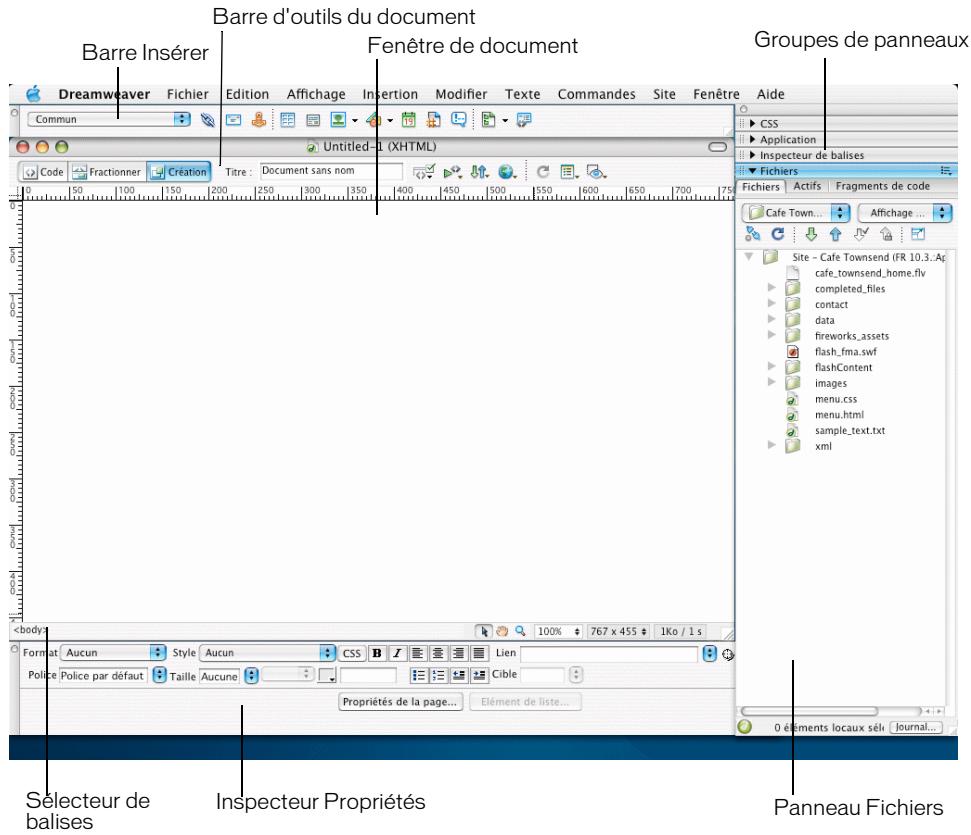 MACROMEDIA DREAMWEAVER 8-UTILISATION DE DREAMWEAVER - Présentation de l'espace de travail - 2