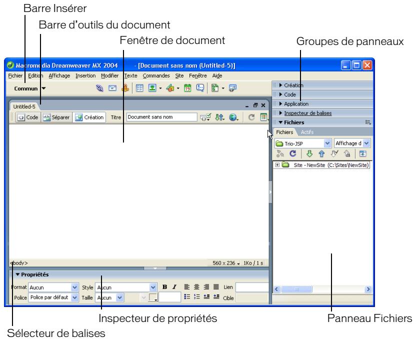 MACROMEDIA DREAMWEAVER MX 2004-BIEN DMARRER AVEC DREAMWEAVER - Présentation des fenêtres et des panneaux - 1