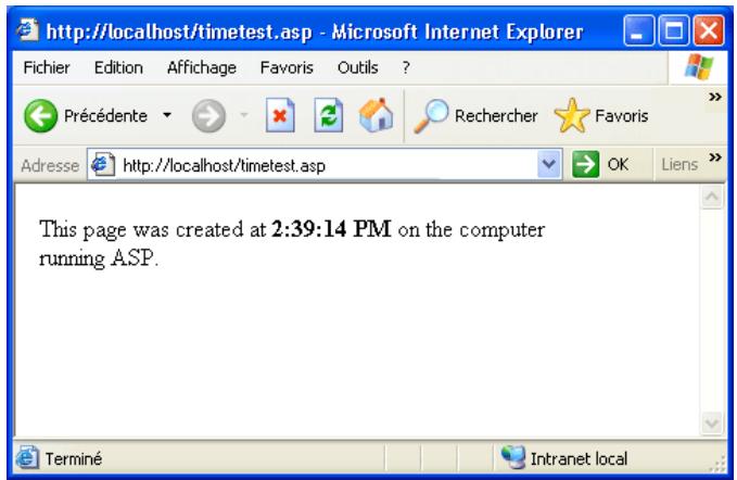 MACROMEDIA DREAMWEAVER MX 2004-BIEN DMARRER AVEC DREAMWEAVER - Pour tester le moteur ASP de PWS ou IIS : - 1
