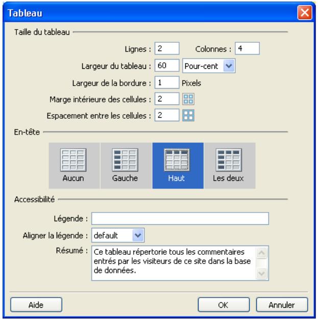 MACROMEDIA DREAMWEAVER MX 2004-BIEN DMARRER AVEC DREAMWEAVER - Affichage des enregistrements de la base de données - 2