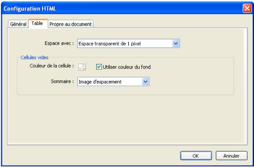 MACROMEDIA FIREWORKS 8-BIEN DMARRER AVEC FIREWORKS - Définition des préférences HTML - 2