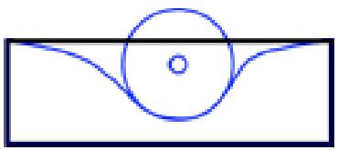 MACROMEDIA FIREWORKS 8-UTILISATION DE FIREWORKS - Incurvation et remodelage d'objects vectoriels - 2