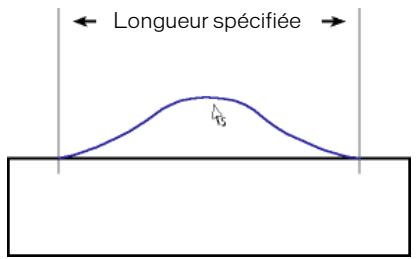 MACROMEDIA FIREWORKS 8-UTILISATION DE FIREWORKS - Incurvation et remodelage d'objects vectoriels - 1