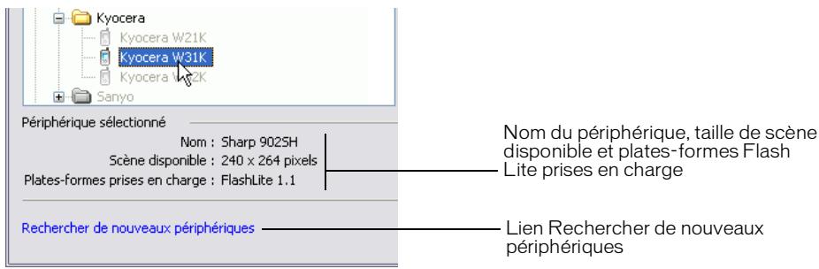 MACROMEDIA FLASH 8-DEVELOPPEMENT D APPLICATIONS FLASH LITE - Pour sélectionner vos périphériques de test et le type de contenu flash lite : - 3