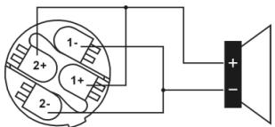 JBSYSTEMS LIGHT AMP 100.2 - CONNEXIONS - 2