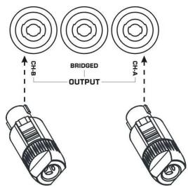 JBSYSTEMS LIGHT AMP 100.2 - OPERATION BRIDGE: - 1