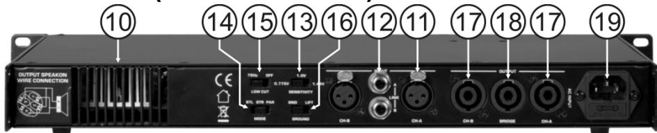 JBSYSTEMS LIGHT AMP 100.2 - FUNCTIONES (PANEL FRONTAL) - 2