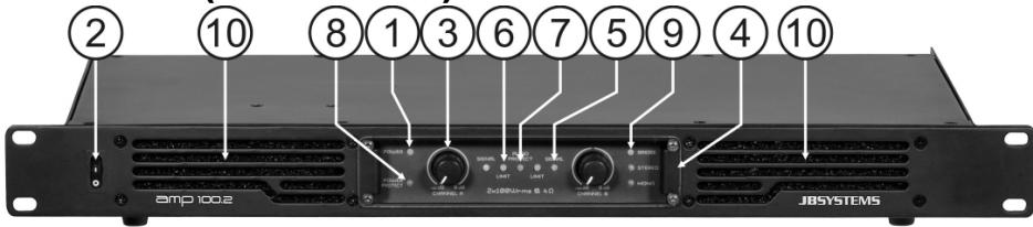 JBSYSTEMS LIGHT AMP 100.2 - AANSLUITINGEN - 1