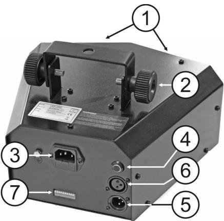 JBSYSTEMS LIGHT ANDROMEDA DMX - BESCHREIBUNG - 1
