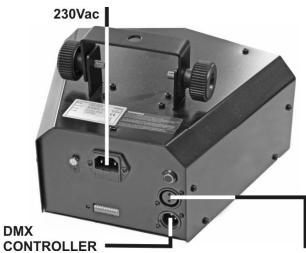 JBSYSTEMS LIGHT ANDROMEDA DMX - Installation électrique en mode DMX : - 2