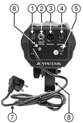 JBSYSTEMS LIGHT ATLAS - DESCRIPTION: - 1