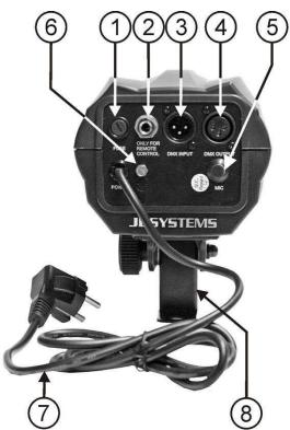 JBSYSTEMS LIGHT ATLAS - DESCRÊÇÄO: - 1