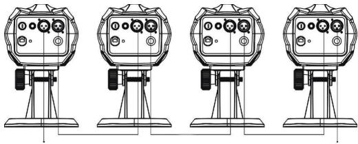 JBSYSTEMS LIGHT ATLAS - Electrical installation in DMX-mode: - 2