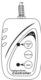 JBSYSTEMS LIGHT ATLAS - Pour dispose de plus de contrôle, connectez le contrôleur optionnel CA-8 : - 1