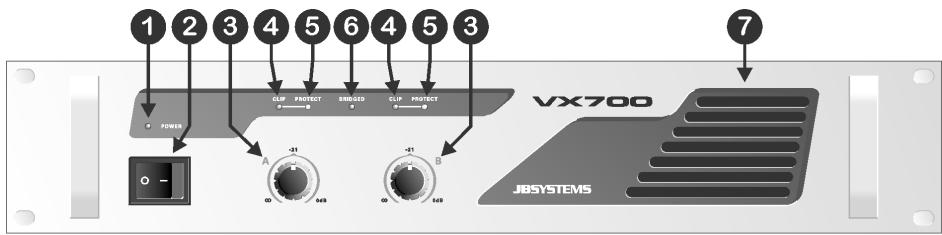 JBSYSTEMS LIGHT AX - CONNEXIONES - 1