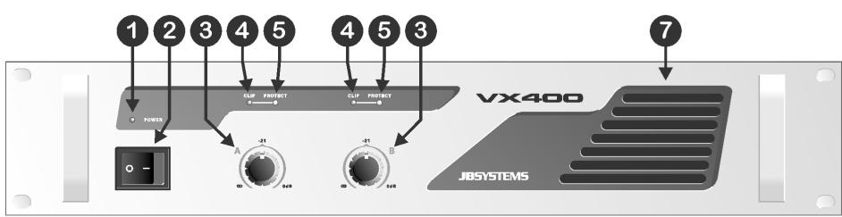 JBSYSTEMS LIGHT AX - FRONT PANELS - 2