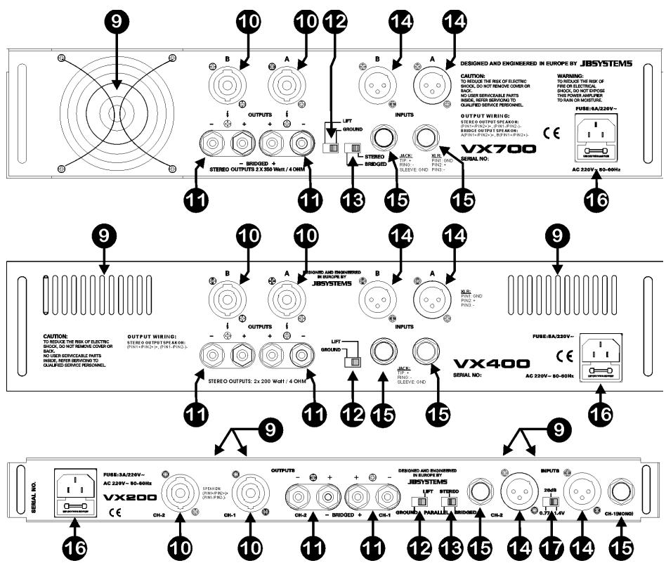 JBSYSTEMS LIGHT AX - PANEL TRASERO - 1