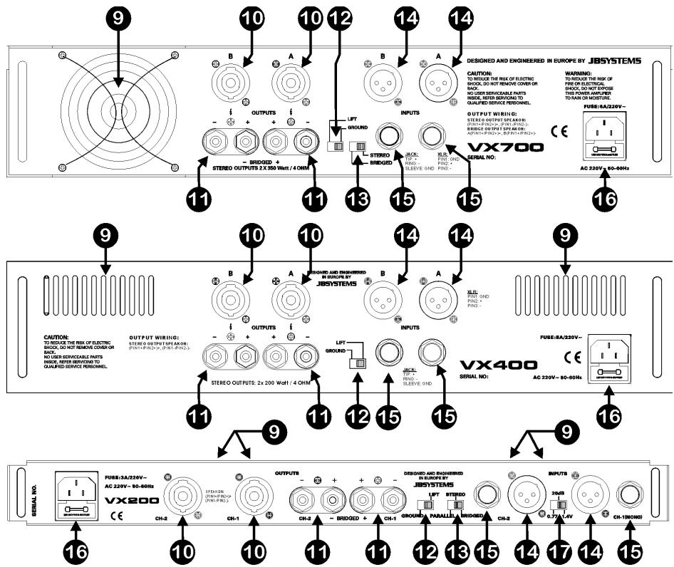 JBSYSTEMS LIGHT AX - RÜCK ANSICHT - 1