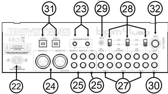JBSYSTEMS LIGHT BPM 4 USB - CONNECTIONS - 2