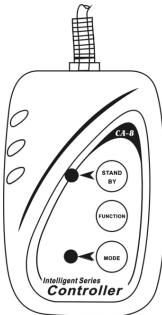 JBSYSTEMS LIGHT BT-250W - - MEDIANTE LA FUNCION PREPROGRAMADAINCORPORADAMAESTRA/ESCLAVA: - 1