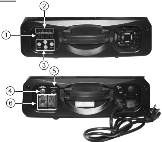 JBSYSTEMS LIGHT BT-250W - INSTELLEN VAN HET TOESTEL - 1