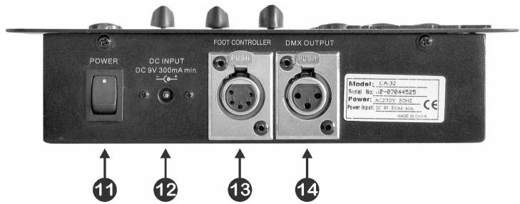 JBSYSTEMS LIGHT CA-32 COLORMIX - ENTRETIEN - 1