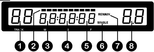 JBSYSTEMS LIGHT CD 570 - ÉCRAN LCD - 1