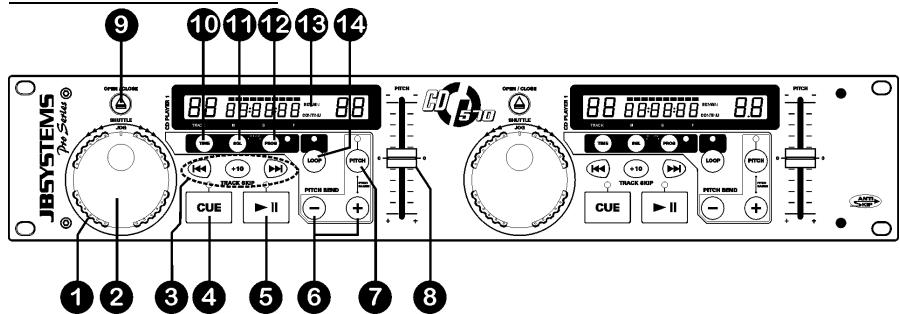 JBSYSTEMS LIGHT CD 570 - CONTROL UNIT - 1