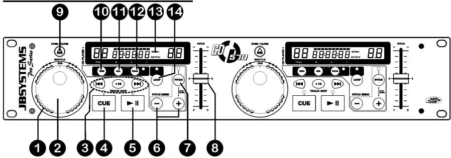 JBSYSTEMS LIGHT CD 570 - UNIDAD DE CONTROL - 1
