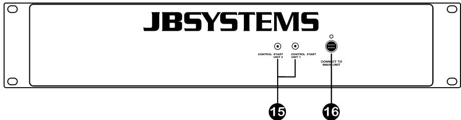 JBSYSTEMS LIGHT CD 570 - CONTROS E FUNÇÉS - 4