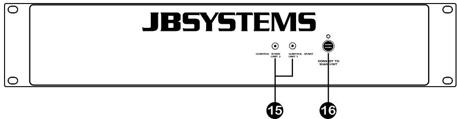 JBSYSTEMS LIGHT CD 570 - UNIDAD DE CONTROL - 2
