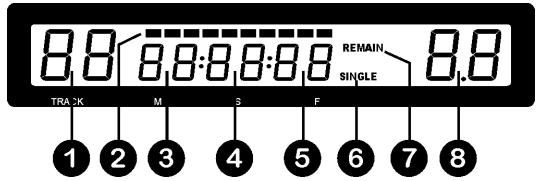 JBSYSTEMS LIGHT CD 570 - DISPLAY LCD - 1