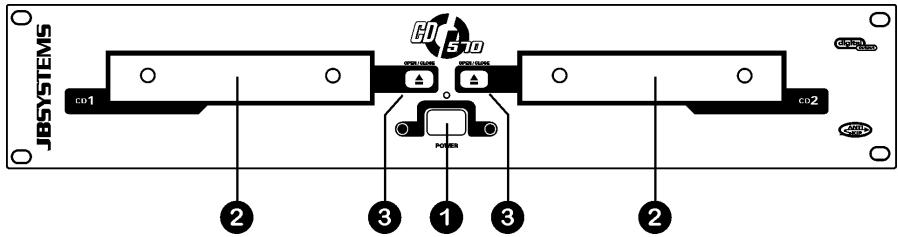 JBSYSTEMS LIGHT CD 570 - CONTROLS AND FUNCTIONS - 1