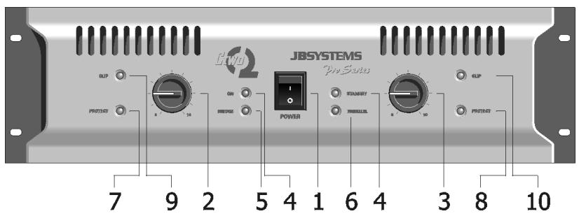 JBSYSTEMS LIGHT CTWO 450 - Face avant - 1