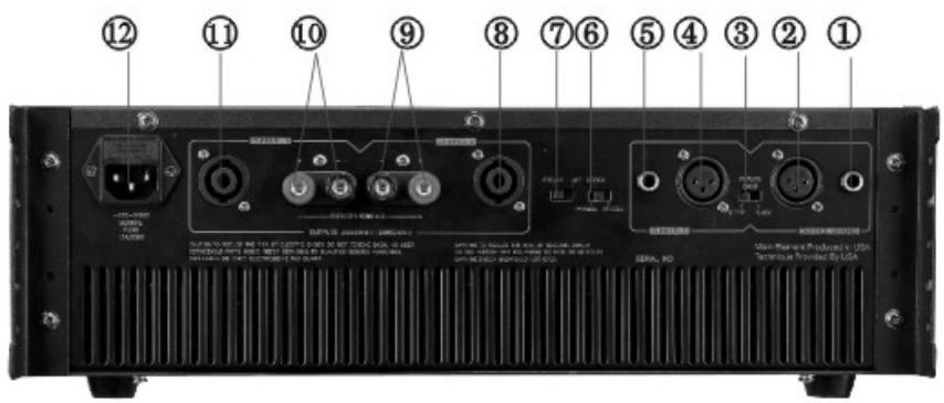 JBSYSTEMS LIGHT CTWO 800 - Rear Panel - 1