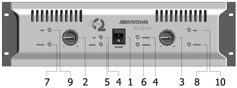 JBSYSTEMS LIGHT CTWO 800 - Face avant - 1
