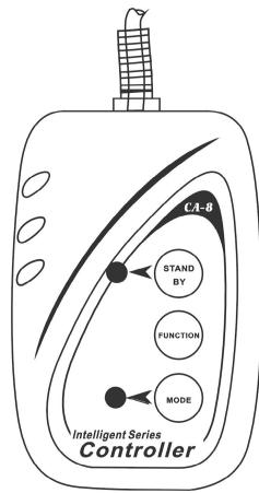 JBSYSTEMS LIGHT CUBIST - INSTRUCTIONS D'UTILISATION - 1