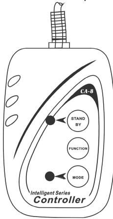 JBSYSTEMS LIGHT CUBIST - INSTRUÇÉS DE FUNCIONAMENTO - 1