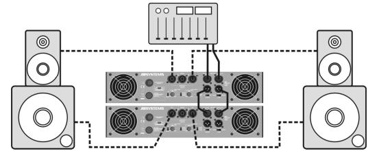 JBSYSTEMS LIGHT D2 - Optie2 - een versterker voor topkasten en een versterker voor subwoofer - 1