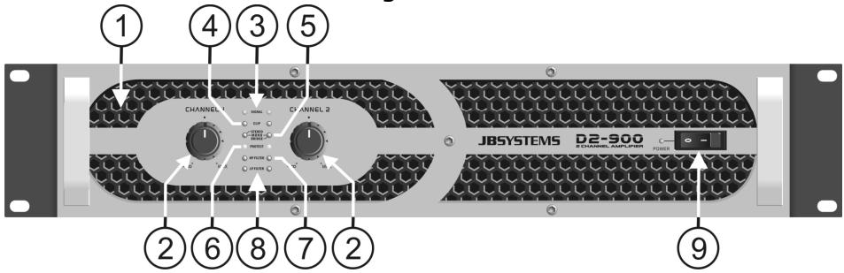 JBSYSTEMS LIGHT D2 - CONTROS E FUNÇÉS - 1