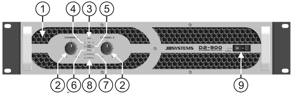 JBSYSTEMS LIGHT D2 - FUNKTIONEN - 1