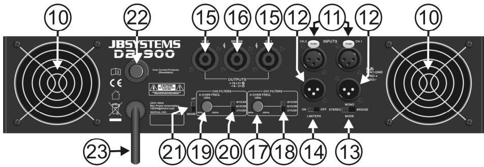 JBSYSTEMS LIGHT D2 - FUNKTIONEN - 2