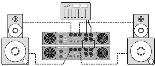 JBSYSTEMS LIGHT D2 - Option 2 - un ampli pour les enceintes satellites surelevées et un ampli pour les subwoofer - 2
