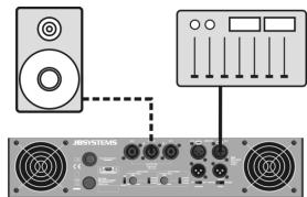 JBSYSTEMS LIGHT D2 - Gebruik in bridge mode, met filters - 1
