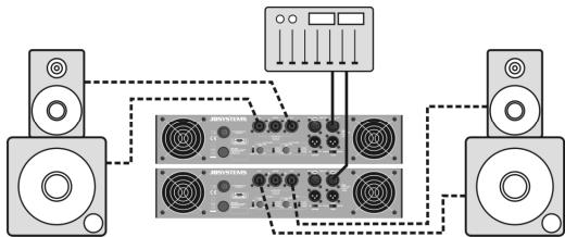 JBSYSTEMS LIGHT D2 - Option1 - one amplifier per side for high and low outputs - 1