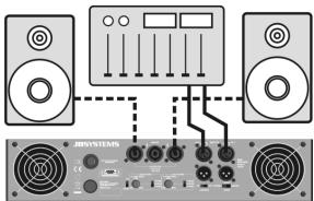 JBSYSTEMS LIGHT D2 - Utilisation normale en mode stéreo - 2