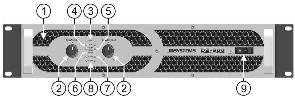 JBSYSTEMS LIGHT D2 - CONEXIONES - 1