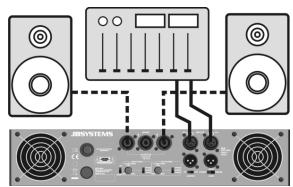 JBSYSTEMS LIGHT D2 - Normal use in stereo mode - 1