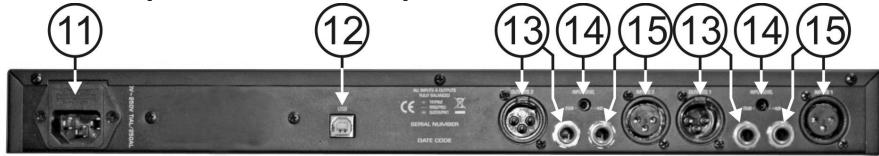 JBSYSTEMS LIGHT DFX48 - FUNCTIONS (ACHTERZIJDE) - 1